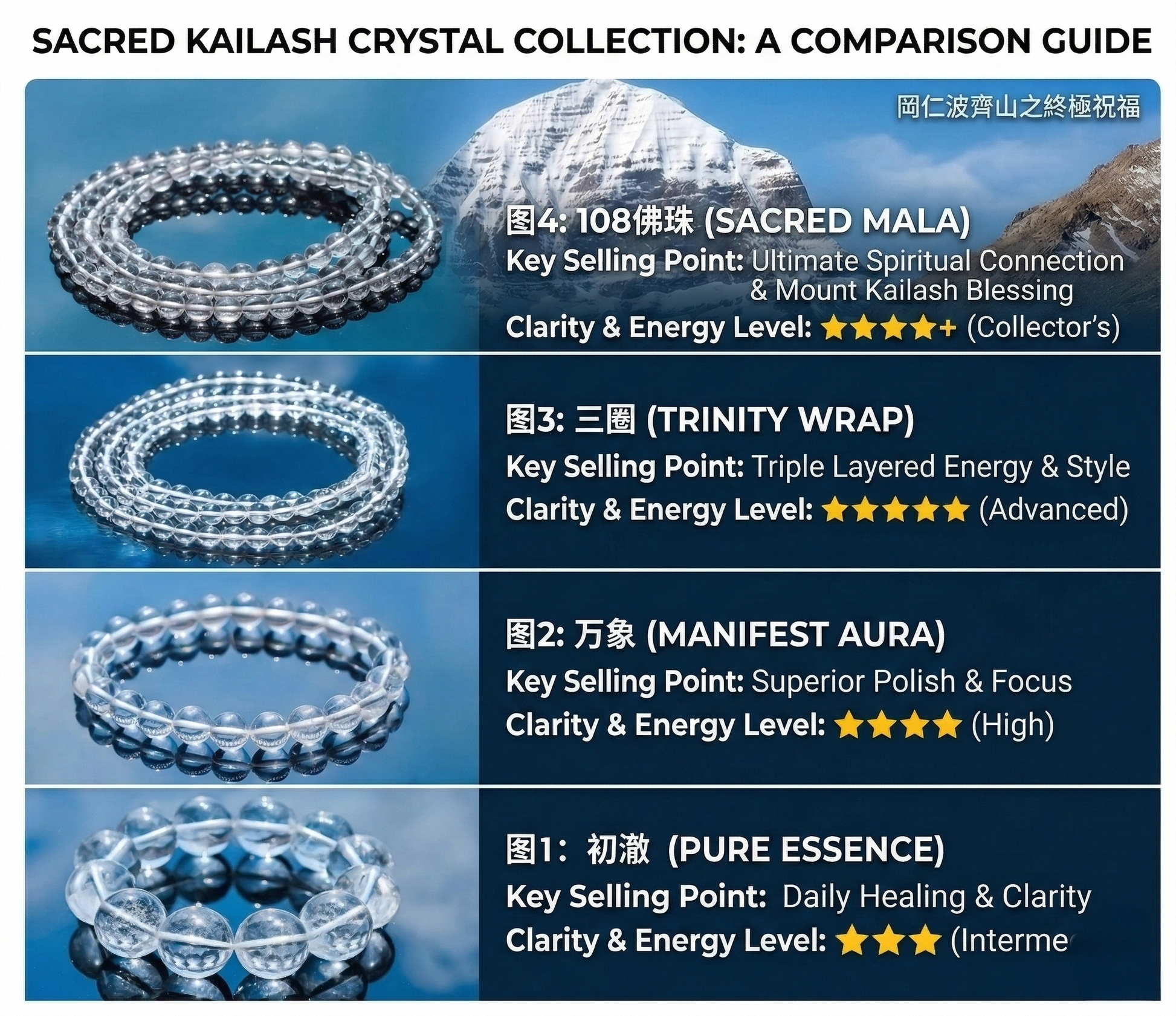 Kailash pure crystal bracelet alternate view